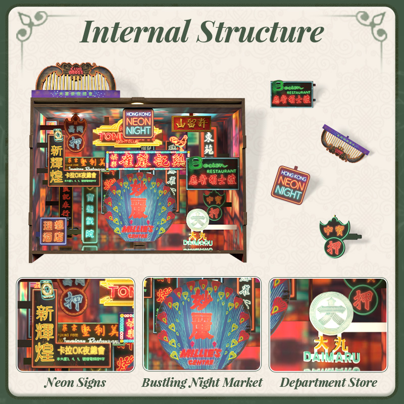 CUTEBEE 3D Wooden Puzzle Book  - Miniature Led Light Kit For Dollhouse recension och pris